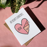 Mothers' Day Card | My Heart's Contents