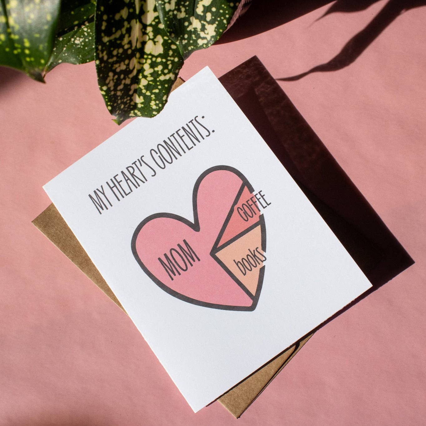 Mothers' Day Card | My Heart's Contents